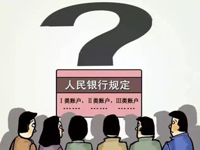 文章附图
