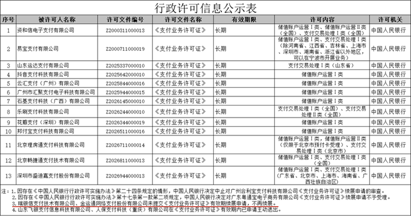 瑞银信不续牌.png