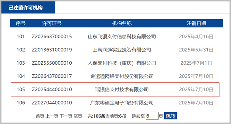 瑞银信牌照注销.png