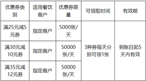 满减券.png