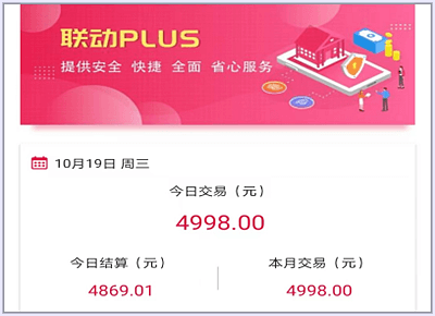 文章附图